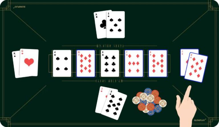 Cách Chia Bài Poker - Nghệ Thuật Và Chiến Lược Trong Từng Lá Bài