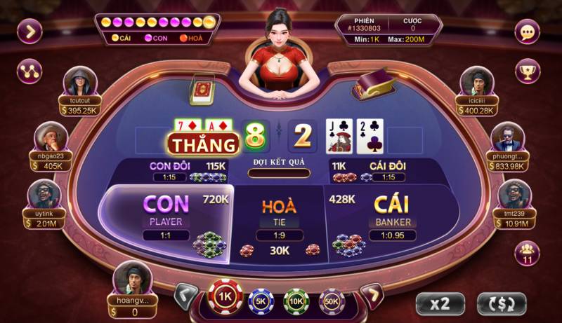 Cach Chia Bai baccarat kim tai