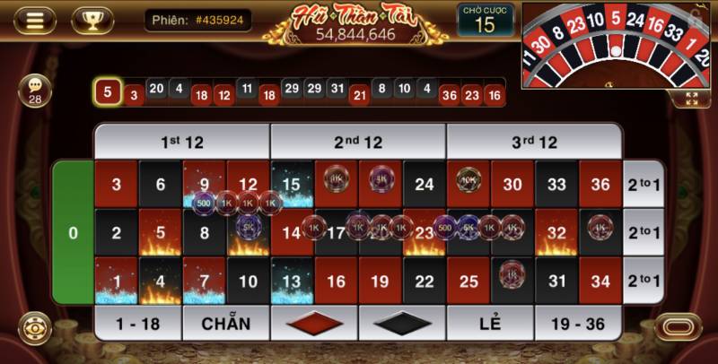 Điểm Độc Đáo Của Roulette 3D Sunwin