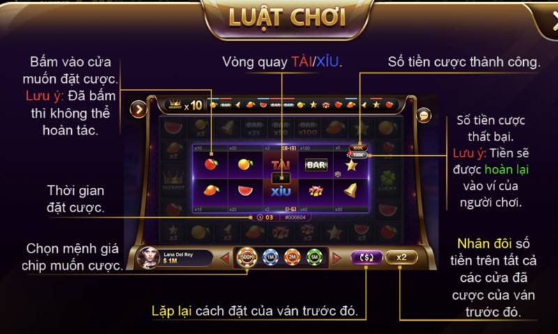 Luật Chơi Bar Xèng 777